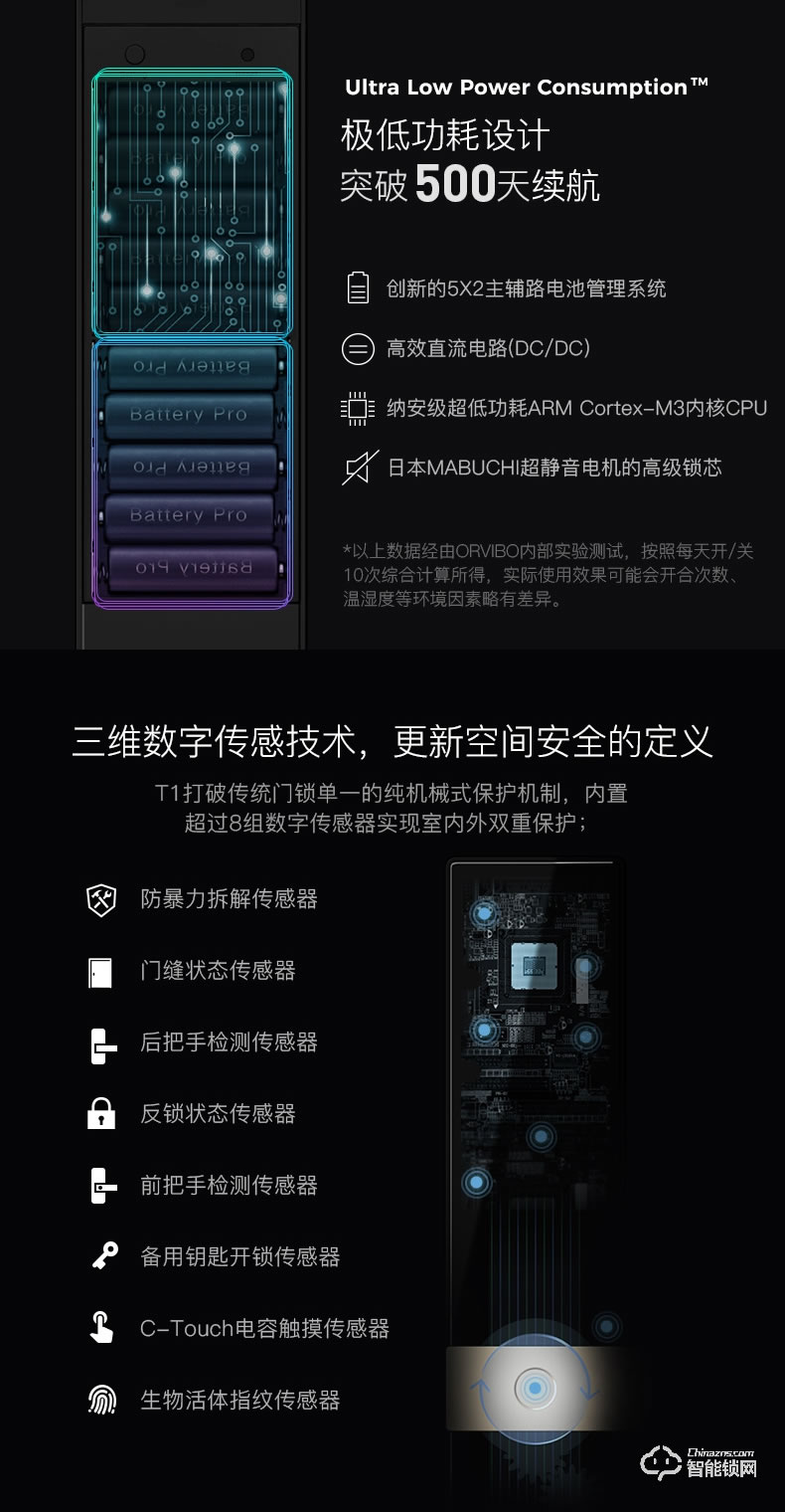 欧瑞博智能锁 T1家用防盗门App智能门锁