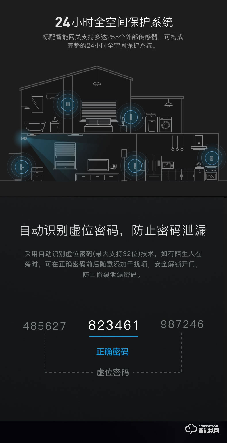 欧瑞博智能锁 T1家用防盗门App智能门锁