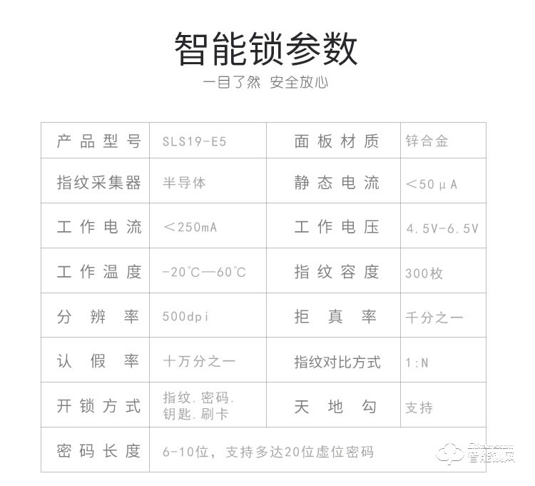 复旦申花智能锁 E5防盗门智能滑盖密码刷卡锁