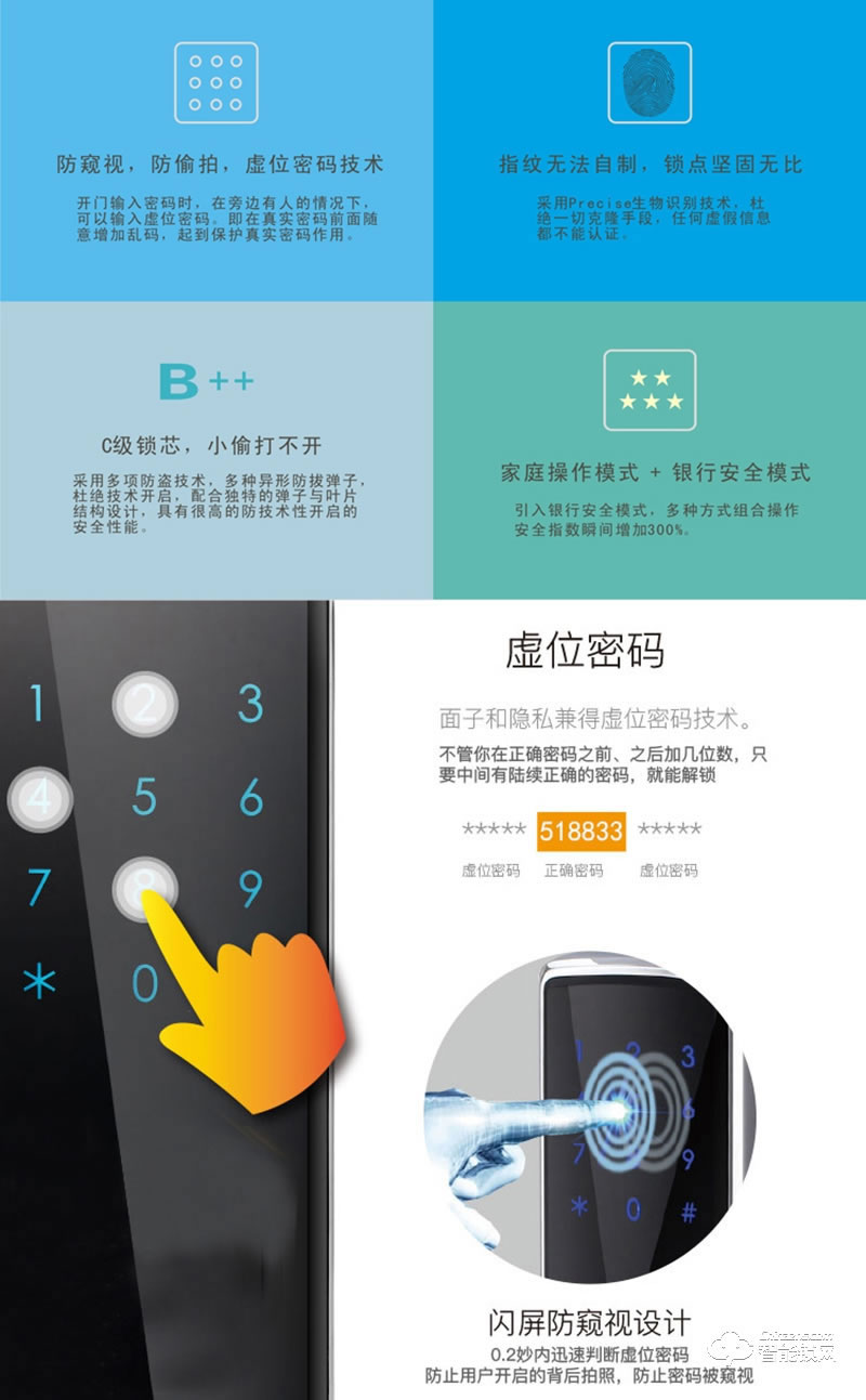上成智能锁 A5全自动指纹密码锁