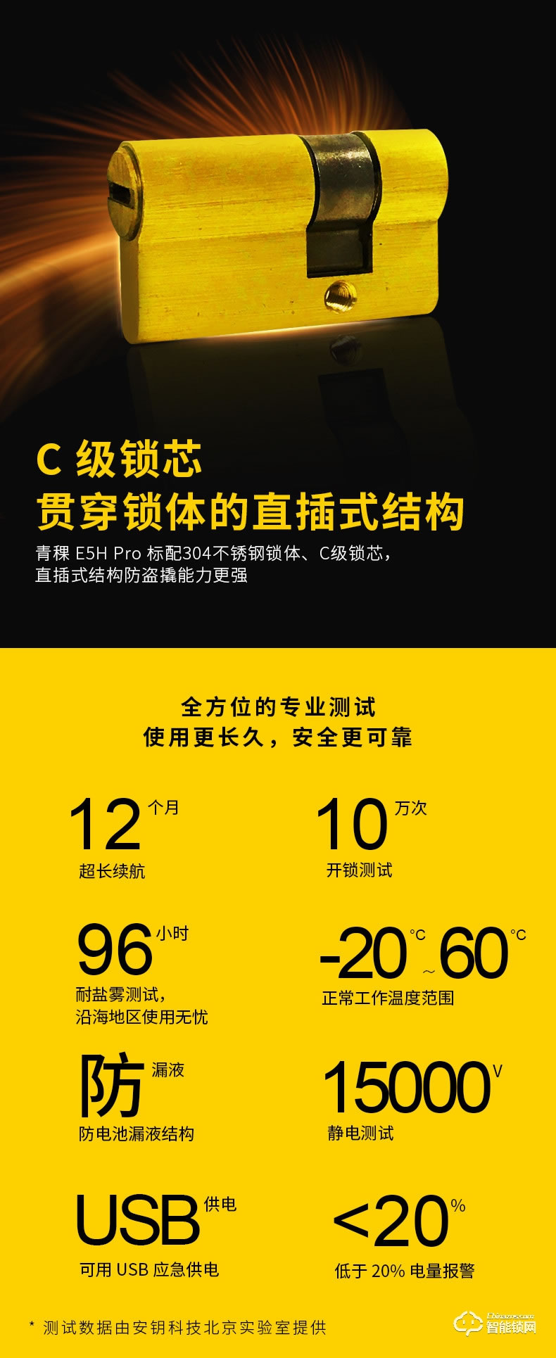 青稞智能锁 E5H Pro家用电子防盗WIFI远程智能锁