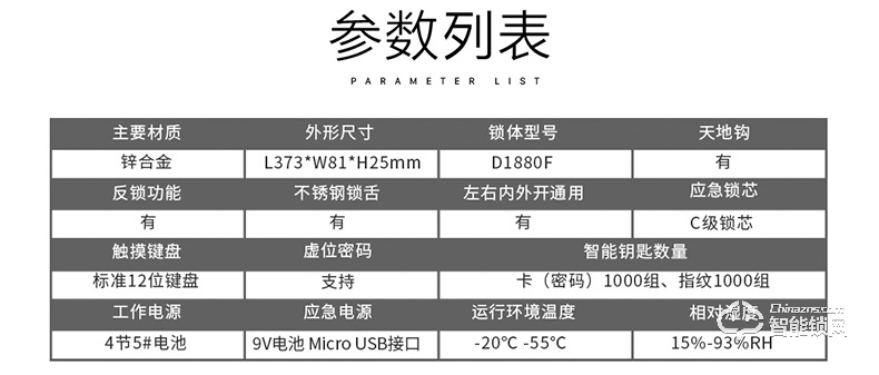 豪力士智能锁 D1880F家用防盗门智能锁手机app感应电子锁