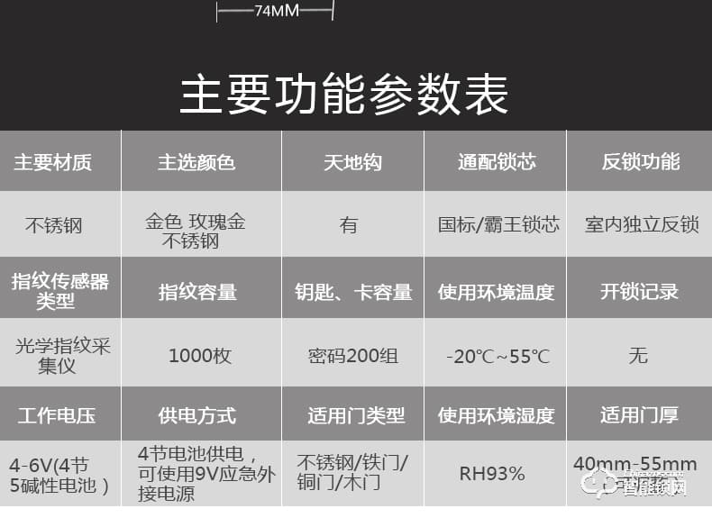 豪力士智能锁 L1818F家用防盗门智能锁大门锁