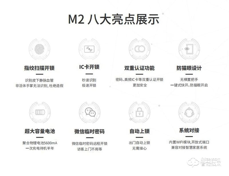 欧科智能锁 M2生物识别指纹智能锁