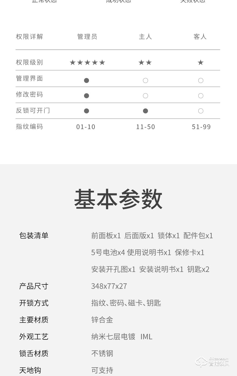 VOC智能锁 X9全自动家用防盗门安防智能锁