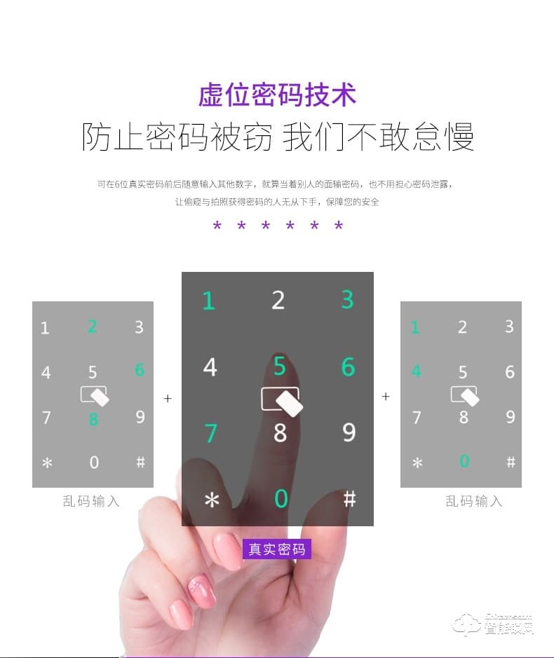 超人智能锁 X1家用防盗门滑盖智能密码门锁