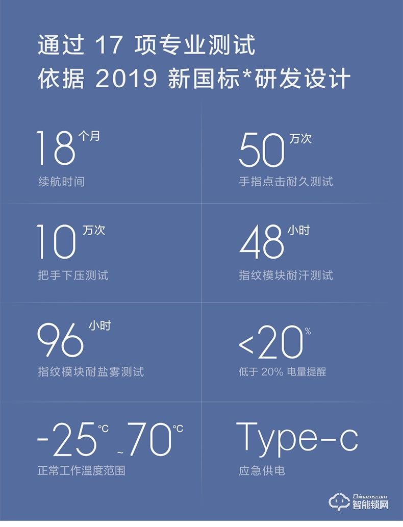 绿米Aqara智能锁 N100家用防盗指纹电子密码锁