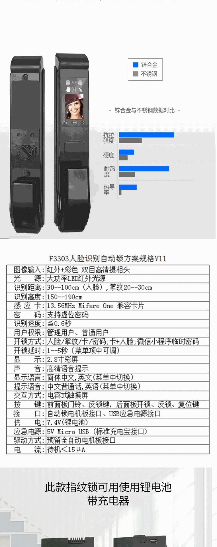 美鼎智智能锁 君子1号人脸识别智能锁