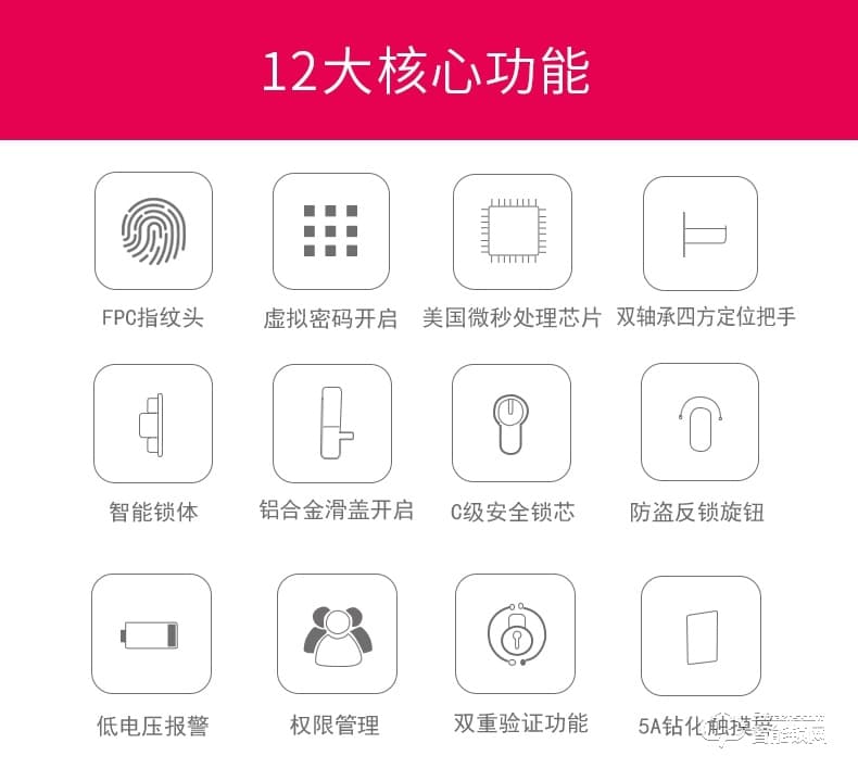 艾栖智能锁 K6家用防盗门密码锁电子门锁