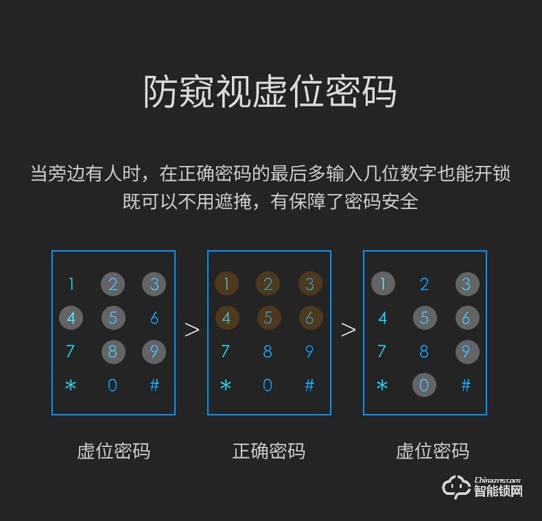 艾栖智能锁 K6家用防盗门密码锁电子门锁