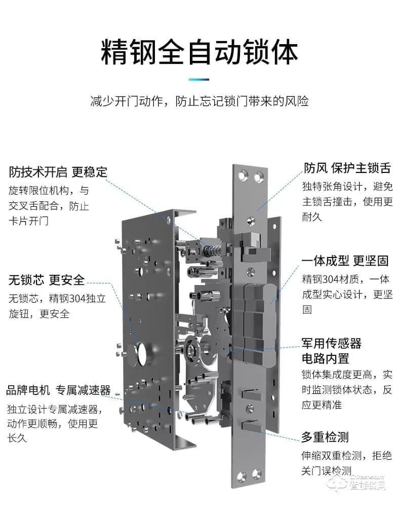 派瑞装甲智能锁 H500时尚推拉式密码智能锁