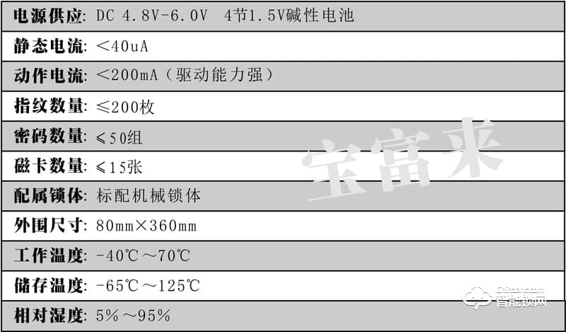 宝富来智能锁 BF5滑盖密码智能锁