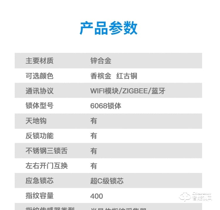 兰和智能锁 M36家用防盗门锁半导体指纹锁