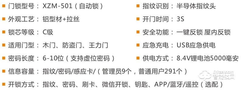 喜智门智能锁 XZM-501全自动直板密码锁