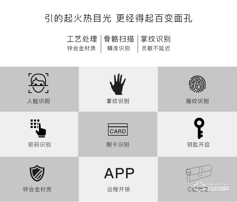 因硕指纹锁 F3家用电子密码刷脸智能门锁