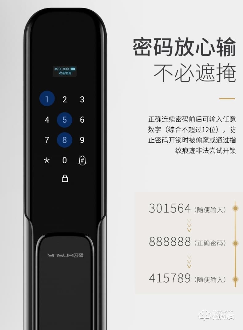 因硕指纹锁 S900家用防盗门智能密码锁电子锁