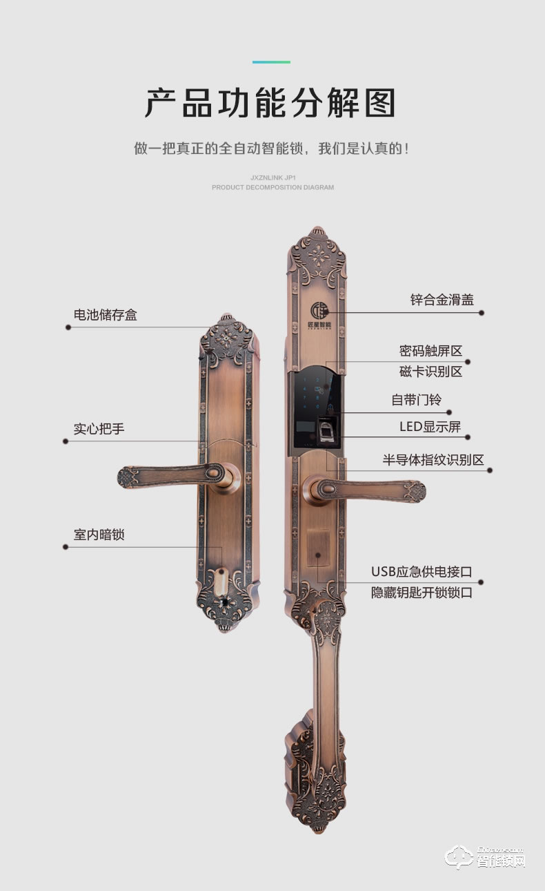 匠星智能锁 JP1别墅大门欧式双开门密码门锁