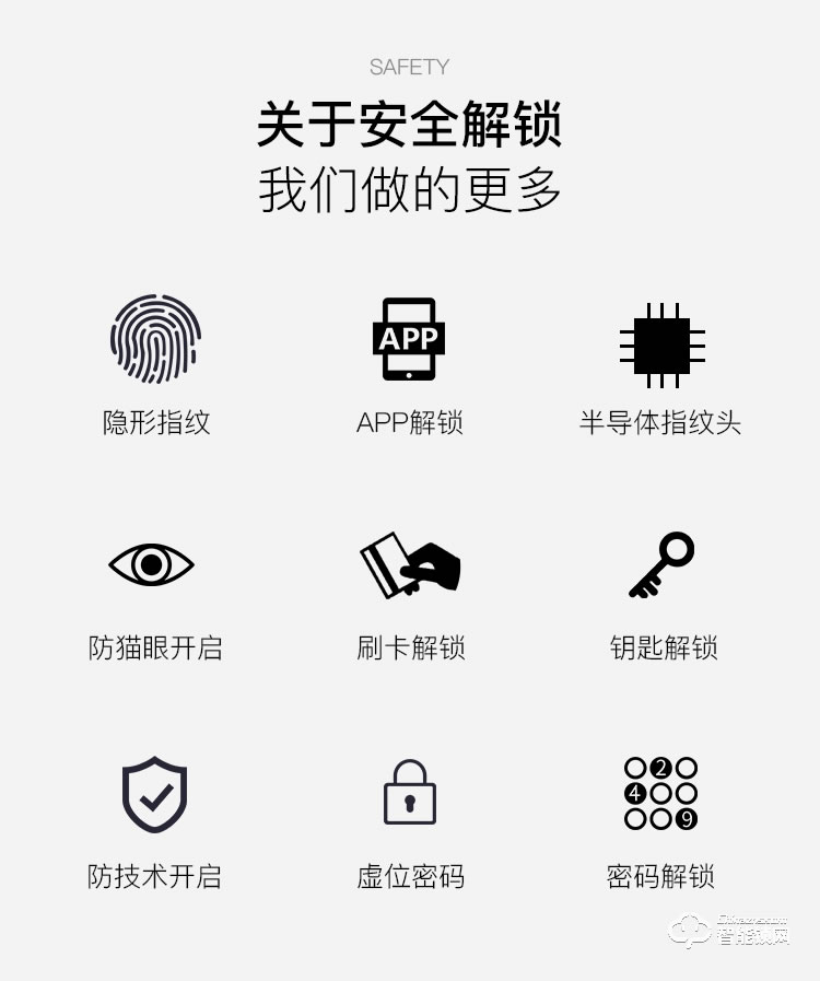 巨久智能锁 zb88家用防盗门智能锁指纹密码锁