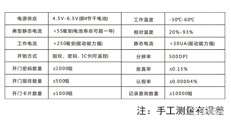 新视图智能锁 X6601家用密码锁办公室锁