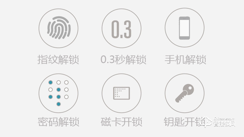 比利熊智能锁 T2全自动智能密码锁