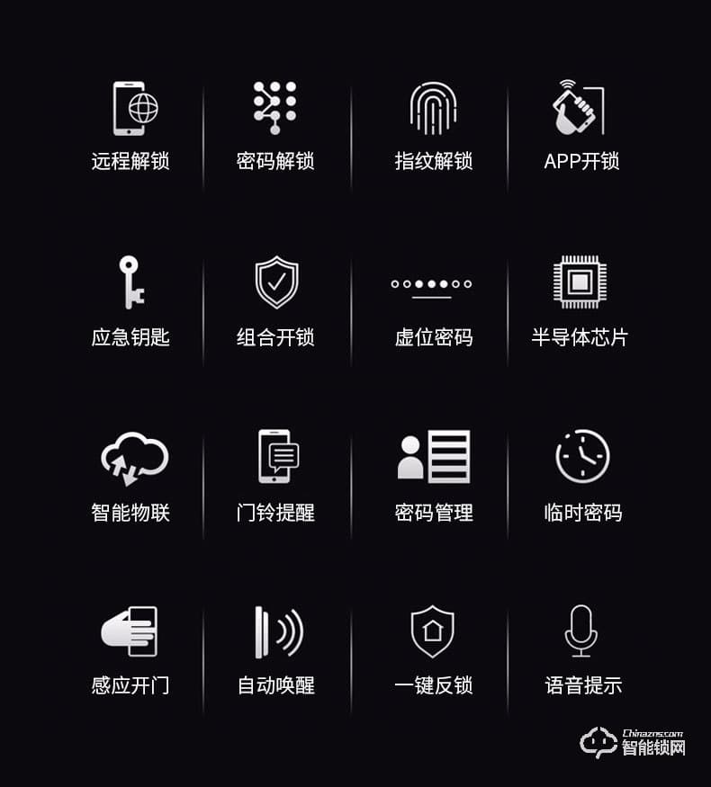 司浦特智能锁 防盗门远程APP公寓锁