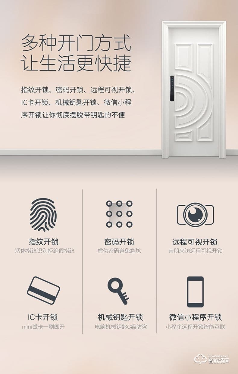索菲亚智能锁 S26全自动带猫眼智能锁