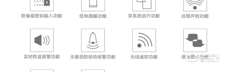 欧西姆智能锁 M3628F家用防盗门指纹锁智能锁