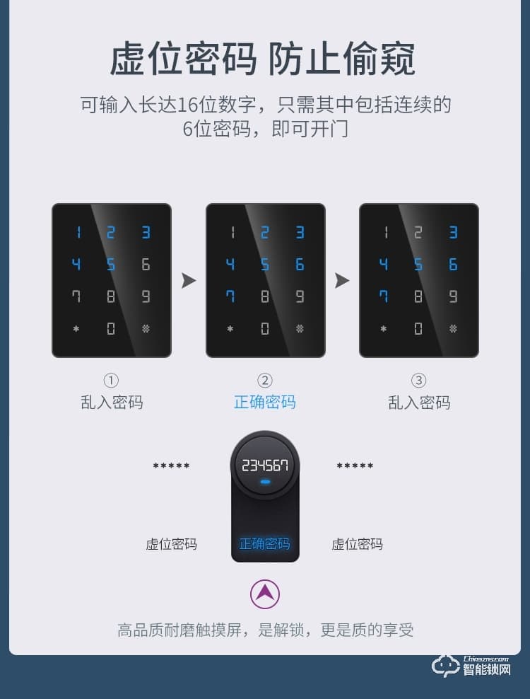开心橙子智能锁 KXC-F3半自动人脸识别指纹智能门锁