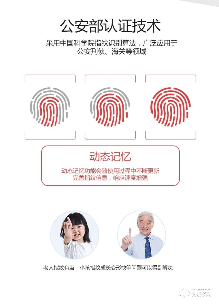 创维智能锁 S1防盗门智能锁酒店门锁电子门锁