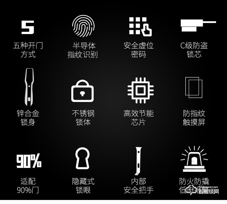 科罗格智能锁 MG-662全自动家用防盗门智能锁