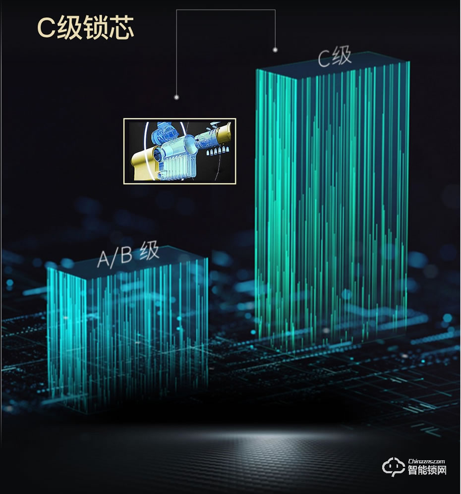 触享智能锁 CXL31系列全自动滑盖智能门锁