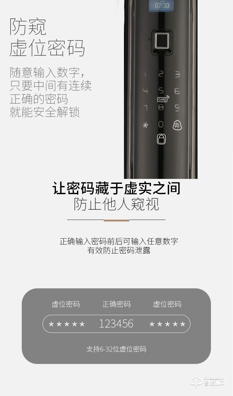 孚睿智能锁 可视门铃家用防盗门智能锁