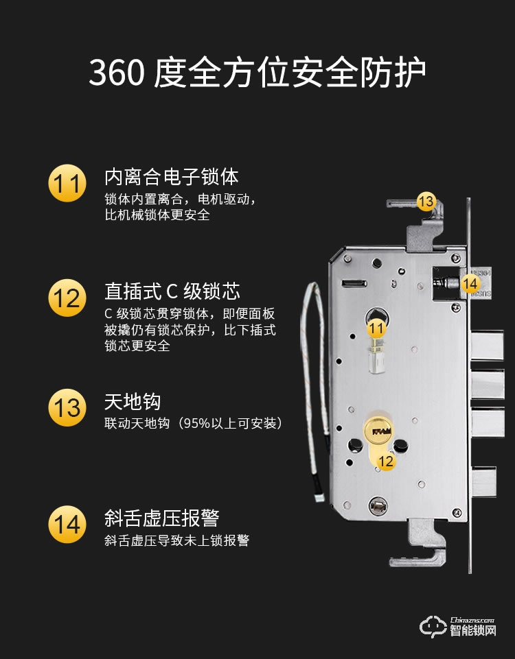 青稞智能锁 Q7家用指纹密码防盗门门锁