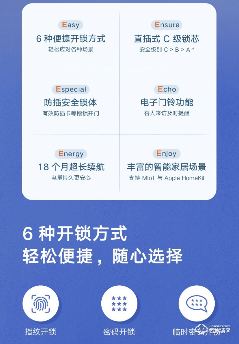 小米智能锁 E家用防盗门电子智能门锁