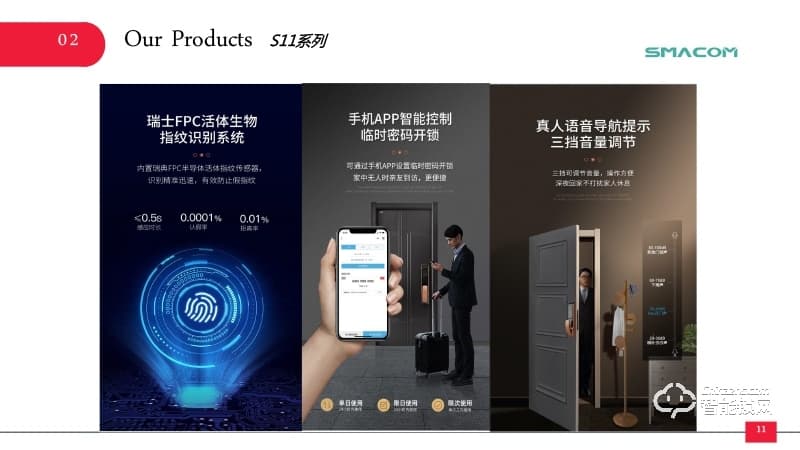适伽智能锁 S11防盗门推拉式智能密码锁