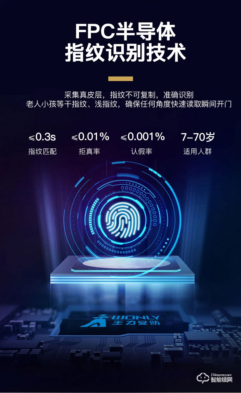 王力智能门 CL37甲级安全进户门智能家用防盗门