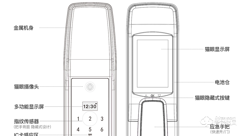 小益智能锁 X6S天猫精灵全自动人脸猫眼识别电子密码锁