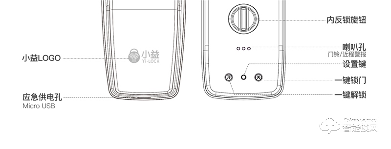 小益智能锁 X6S天猫精灵全自动人脸猫眼识别电子密码锁