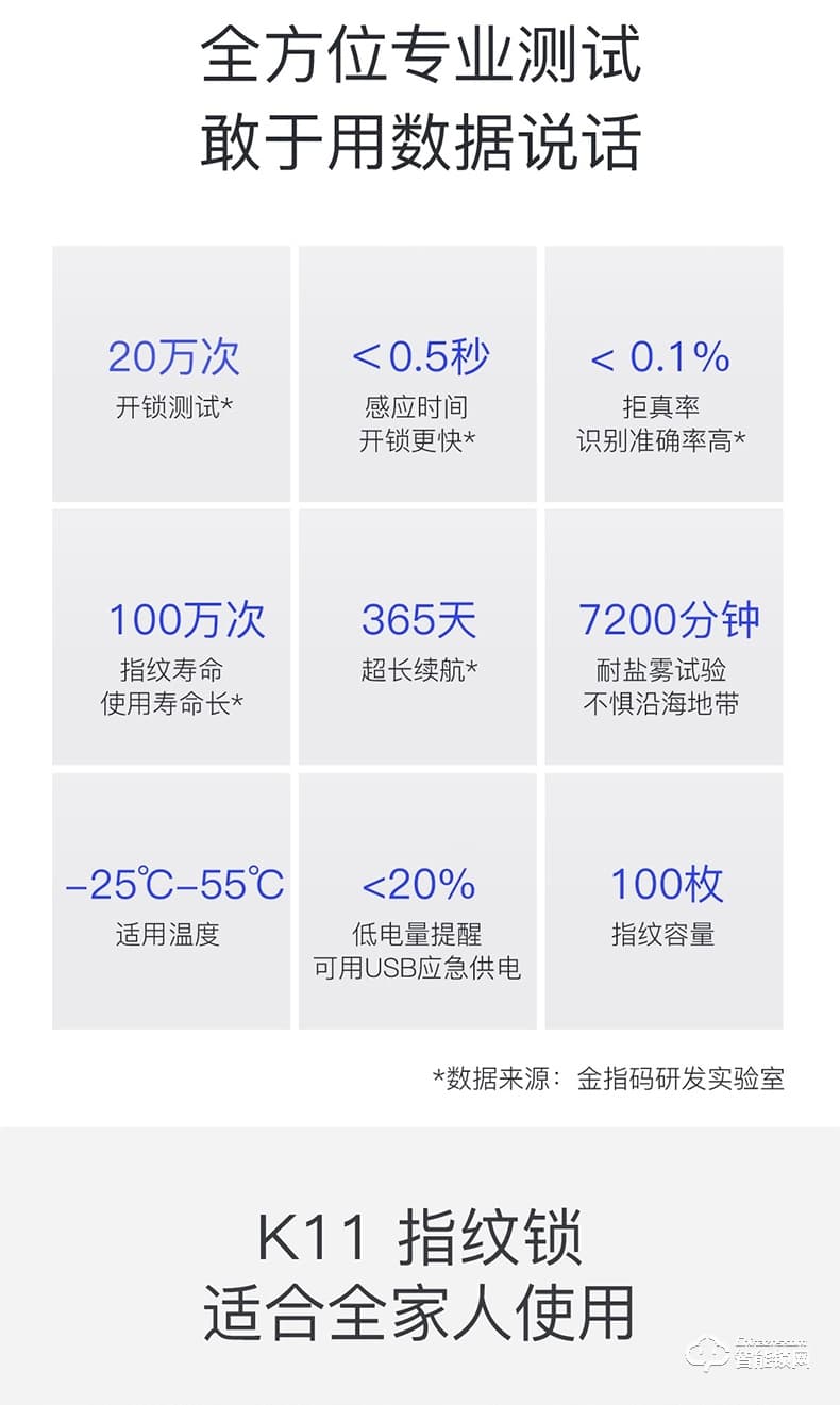 金指码智能锁 K11家用静音电子门锁