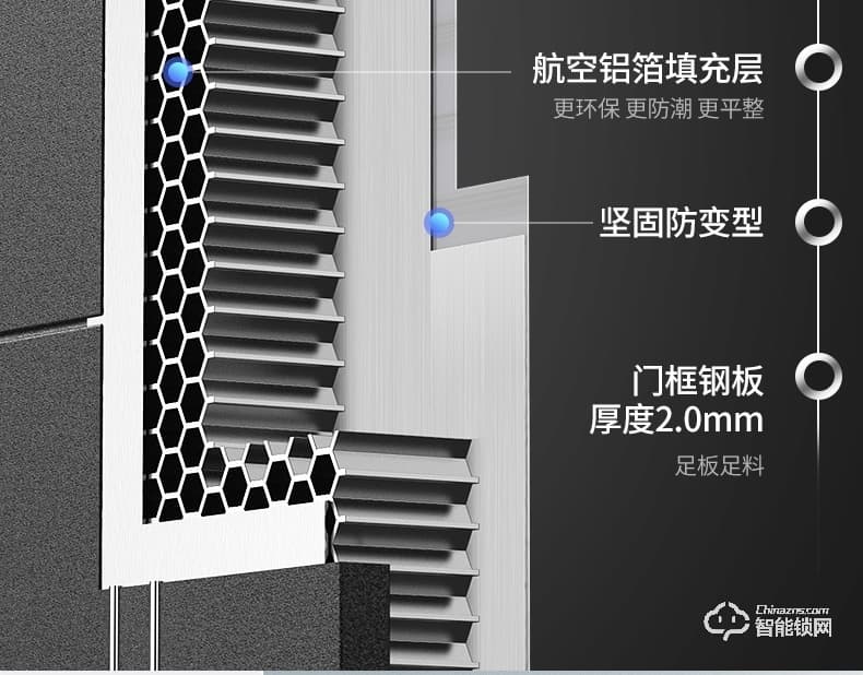 雅安泰智能门 安全门指纹锁子母门