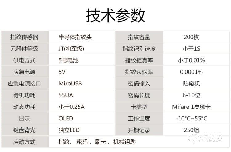 科林达智能锁 K7Z家用防盗门指纹密码锁