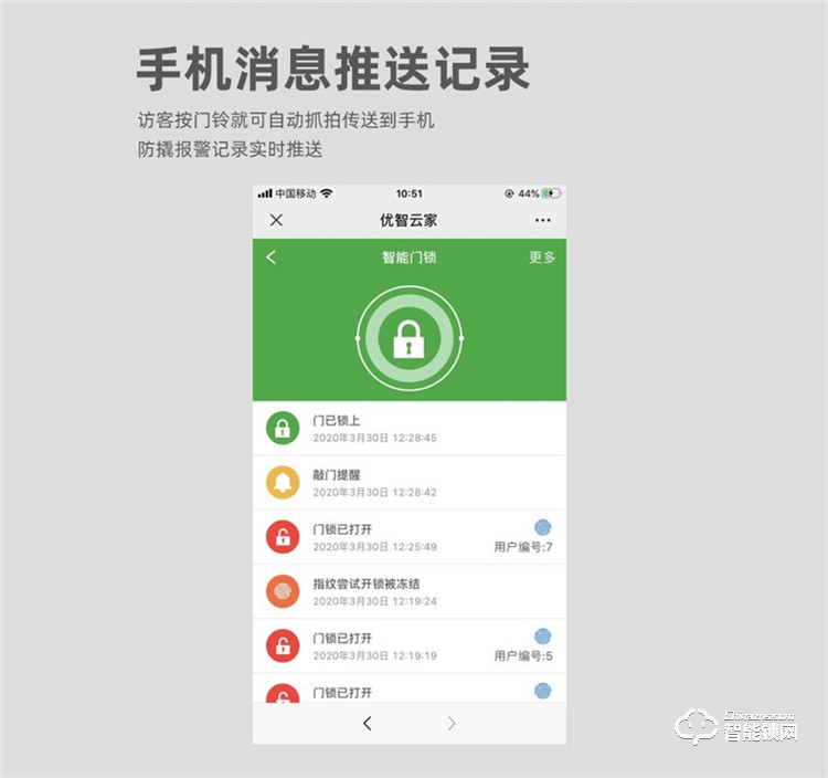 开心橙子智能锁 F10全自动人脸识别智能指纹锁