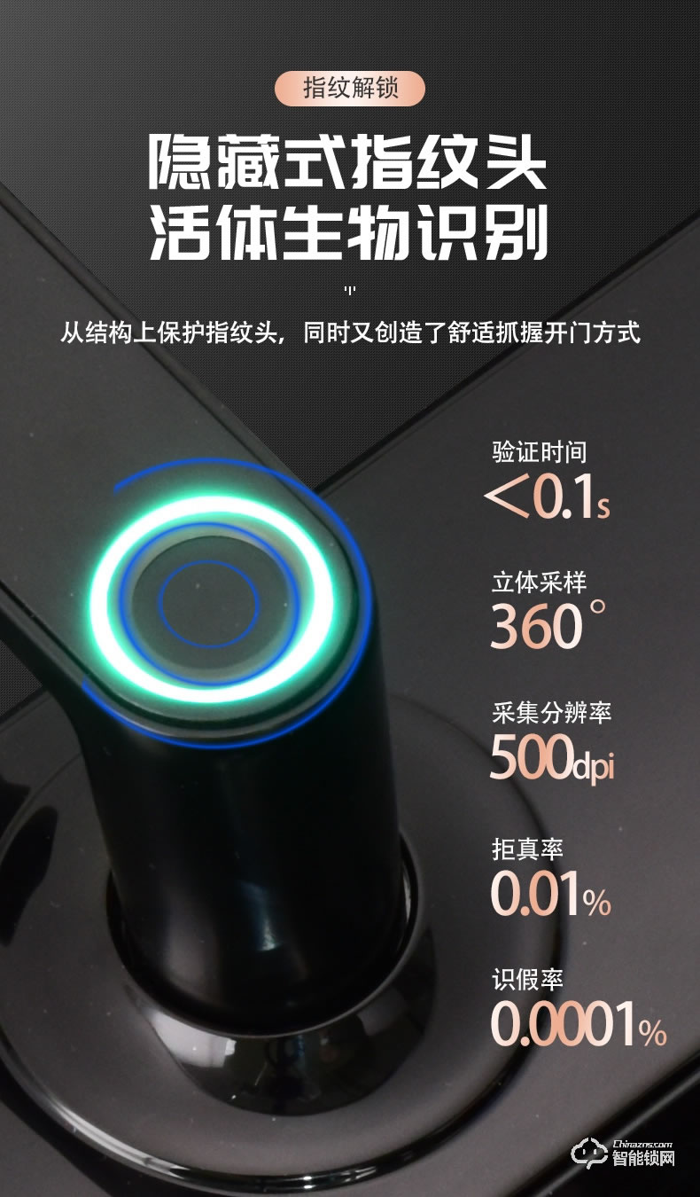 Housetek智能锁 L1808手机远程密码锁智能门锁