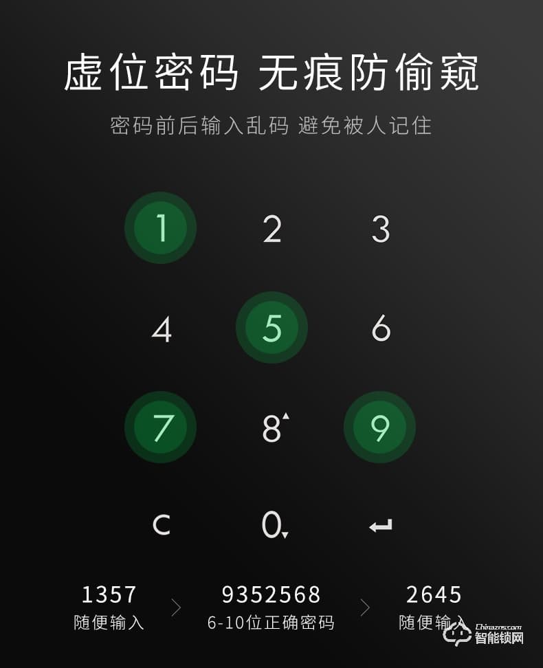 金指码智能锁 K51一握开防盗门智能门锁电子锁