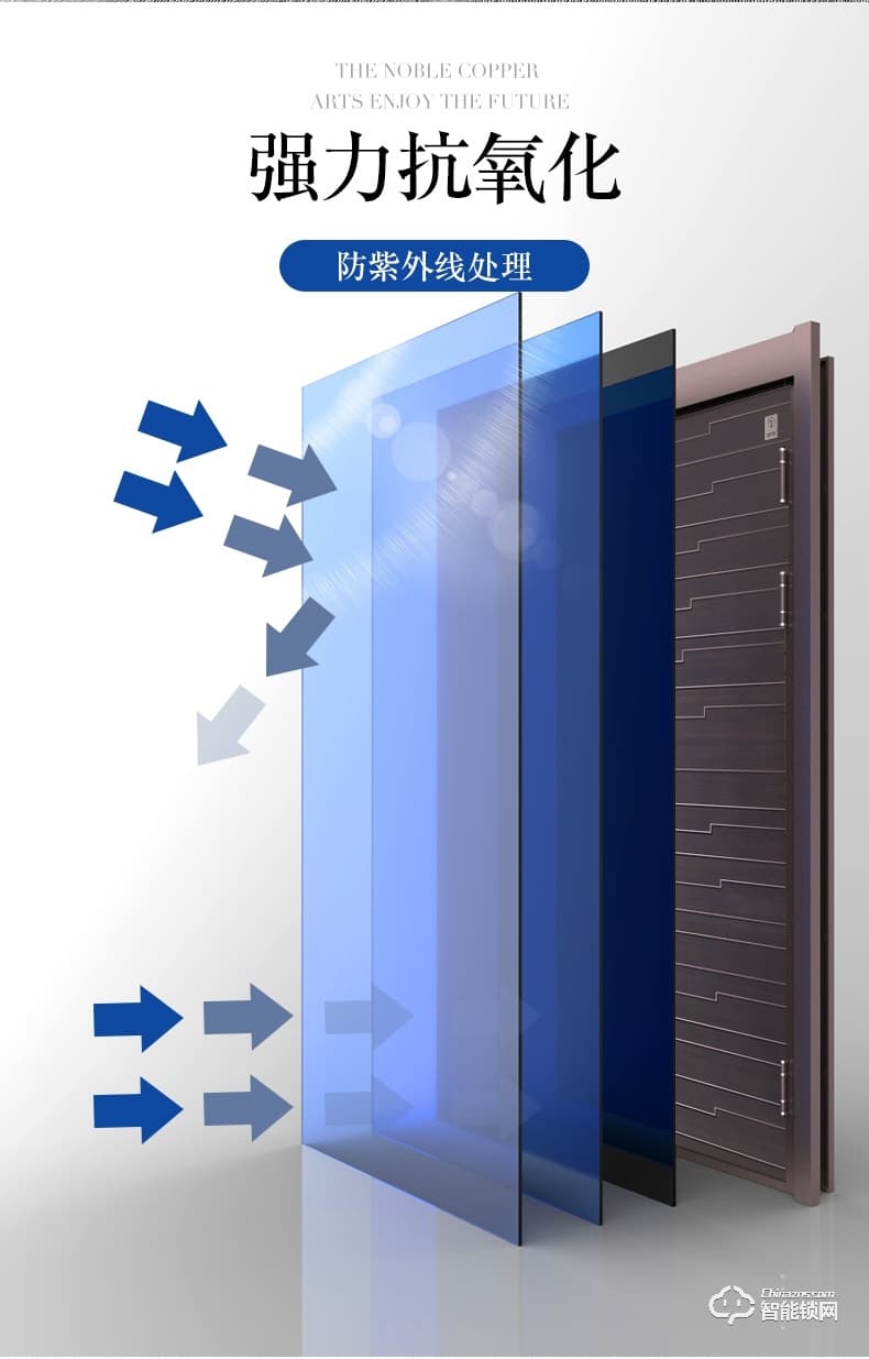 挺固智能门 凯撒系列家用入户门子母门