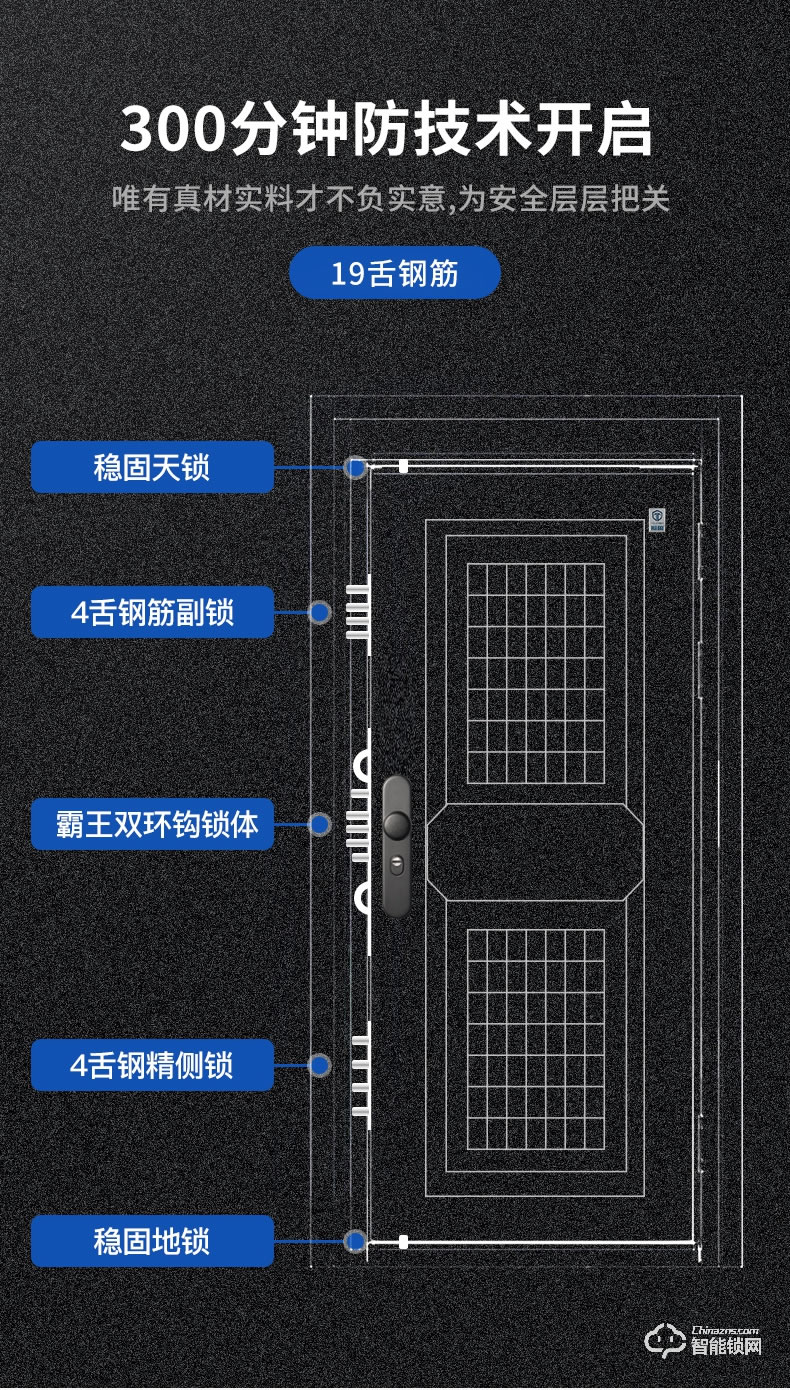 挺固智能门 地中海系列进户门入户门智能门