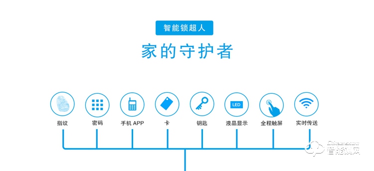 德安智能锁 X7家用防盗公寓锁密码锁