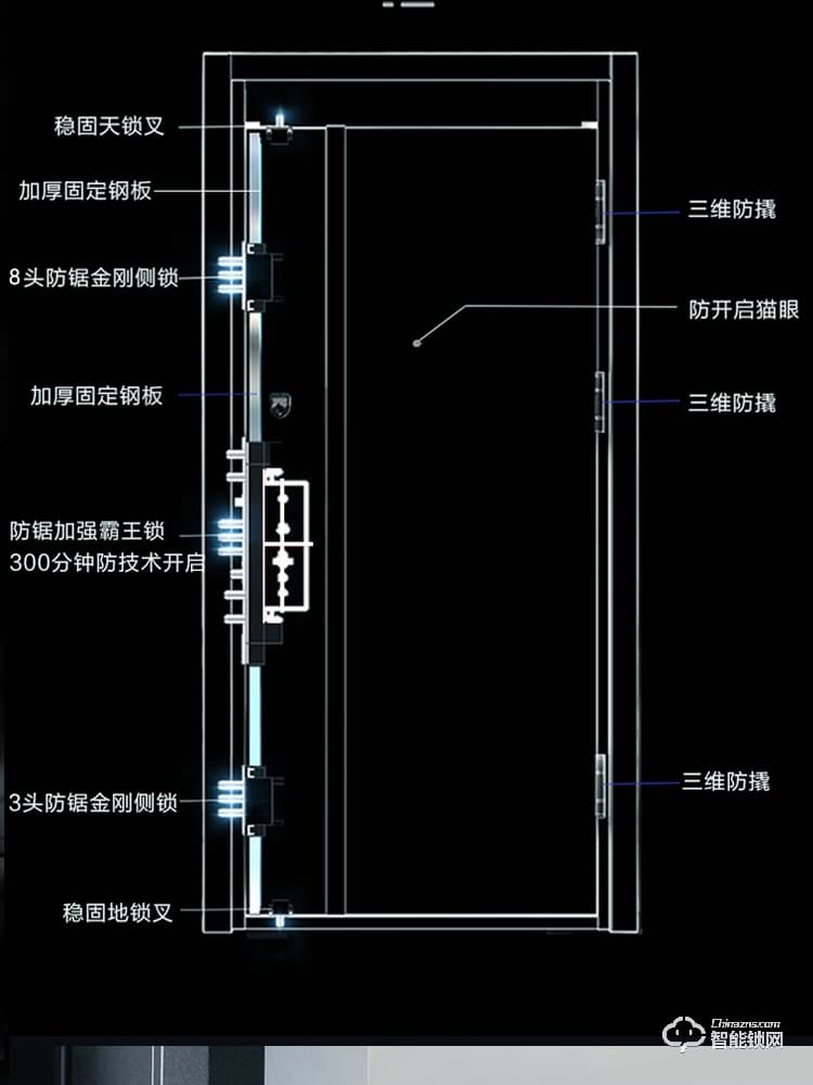 是德利智能锁 迪奥甲级防盗门家用进户门子母门