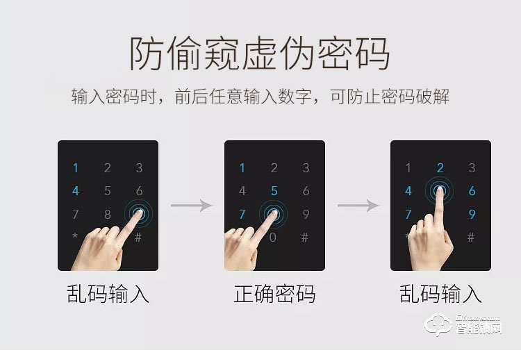 韩后智能锁 KH-608全自动指纹锁智能锁