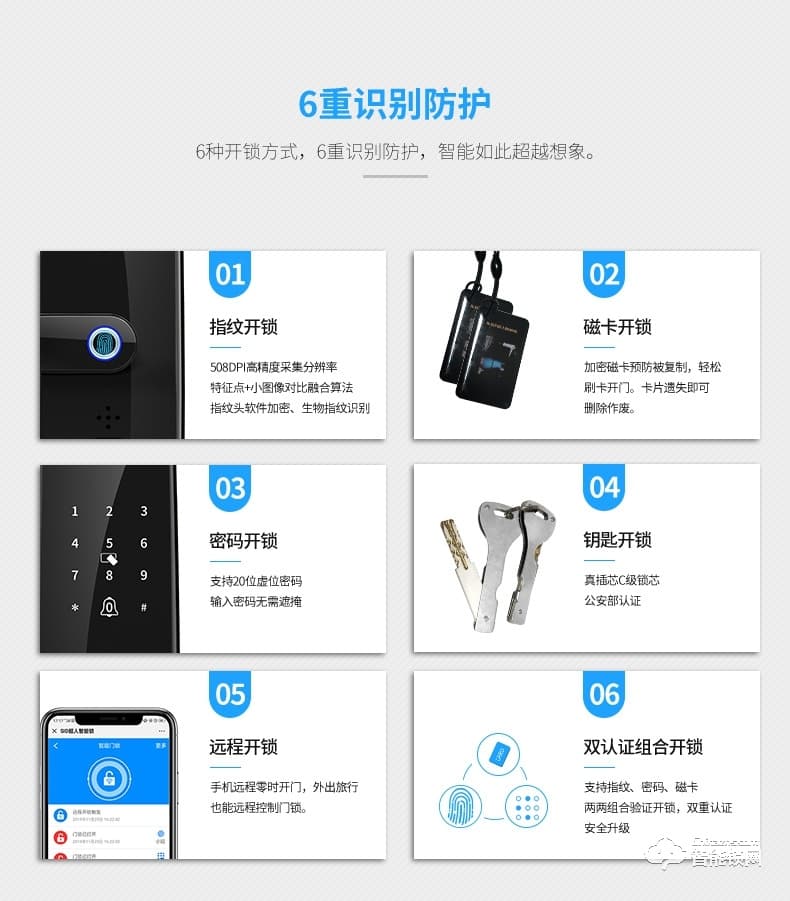 超人智能锁 XL1家用防盗门WIFI智能门锁